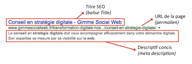 améliorer son référencement SEO-explications